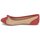 Čevlji  Ženske Balerinke Blowfish Malibu NITA Rdeča