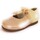 Čevlji  Deklice Balerinke Kangurin 22965-15 Pozlačena