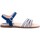 Čevlji  Sandali & Odprti čevlji Unisa 20420-24 Modra