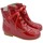 Čevlji  Škornji Bambineli 15705-18 Rdeča