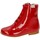 Čevlji  Škornji Bambineli 15705-18 Rdeča