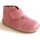 Čevlji  Škornji Colores 20703-18 Rožnata