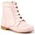 Čevlji  Škornji Colores 22561-18 Rožnata