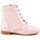 Čevlji  Škornji Colores 22561-18 Rožnata