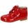 Čevlji  Škornji Bambineli 22609-18 Rdeča