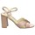 Čevlji  Ženske Sandali & Odprti čevlji La Strada 1703022 Rožnata