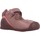 Čevlji  Deklice Čevlji Derby & Čevlji Richelieu Biomecanics 181140 Rožnata