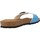 Čevlji  Ženske Sandali & Odprti čevlji Antonio Miro 316601 Modra