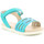Čevlji  Deklice Sandali & Odprti čevlji Mod'8 Loveme Modra