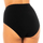 Spodnje perilo Ženske Spodnje hlače PLAYTEX P04AK-001 Črna