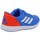 Čevlji  Otroci Nizke superge adidas Originals Altasport K Modra