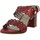 Čevlji  Ženske Sandali & Odprti čevlji Dorking 8173 Rdeča