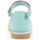 Čevlji  Deklice Sandali & Odprti čevlji Mod'8 Giry Modra