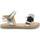 Čevlji  Deklice Sandali & Odprti čevlji Mod'8 Palina Siva