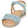 Čevlji  Deklice Sandali & Odprti čevlji Little Mary LIO Modra