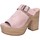 Čevlji  Ženske Sandali & Odprti čevlji Moma BK100 Rožnata