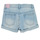 Oblačila Deklice Kratke hlače & Bermuda Desigual 21SGDD05-5010 Modra