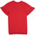 Oblačila Deklice Kratke obleke Carrément Beau Y12234-992 Rdeča