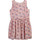 Oblačila Deklice Kratke obleke Carrément Beau Y12247-44L Rožnata