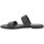 Čevlji  Ženske Sandali & Odprti čevlji Calvin Klein Jeans FLAT SANDAL Črna