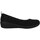 Čevlji  Ženske Balerinke Skechers 104005 Črna