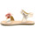 Čevlji  Deklice Sandali & Odprti čevlji Mod'8 Palina Rožnata