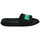 Čevlji  Ženske Sandali & Odprti čevlji Benetton  Črna