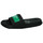 Čevlji  Ženske Sandali & Odprti čevlji Benetton  Črna