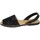 Čevlji  Sandali & Odprti čevlji Colores 14638-20 Črna