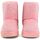 Čevlji  Moški Škornji Shone 198 Pink Rožnata