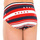 Spodnje perilo Moški Spodnje hlače Tommy Hilfiger UM0UM01396-611 Večbarvna