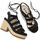Čevlji  Ženske Sandali & Odprti čevlji MTNG 50540 Črna