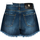 Oblačila Ženske Kratke hlače & Bermuda John Richmond RWP20225SH | Albanse Modra