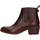 Čevlji  Ženske Gležnjarji Dakota Boots DKT73 Kostanjeva