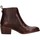 Čevlji  Ženske Gležnjarji Dakota Boots DKT73 Kostanjeva