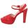 Čevlji  Ženske Sandali & Odprti čevlji Own W1901207. Rdeča