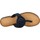 Čevlji  Ženske Sandali & Odprti čevlji Tommy Hilfiger ESSENTIAL HARDWARE FLAT Modra