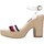 Čevlji  Ženske Sandali & Odprti čevlji Tommy Hilfiger SHIMMERY RIBBON HEEL SAN Bela