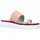 Čevlji  Ženske Sandali & Odprti čevlji Fly London P501316005 Rožnata