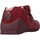 Čevlji  Deklice Čevlji Derby & Čevlji Richelieu Biomecanics 211110 Rdeča