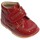 Čevlji  Škornji Bambineli 23507-18 Rdeča