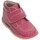 Čevlji  Škornji Bambineli 25708-18 Rožnata
