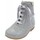 Čevlji  Škornji Bambineli 16050-18 Siva
