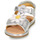 Čevlji  Deklice Sandali & Odprti čevlji Mod'8 PARRIT Srebrna
