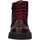 Čevlji  Ženske Mestni škornji    IgI&CO 8151722 Rdeča