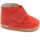 Čevlji  Škornji Colores 12251-15 Rdeča