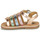 Čevlji  Deklice Sandali & Odprti čevlji Citrouille et Compagnie MAYANA Rožnata