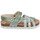 Čevlji  Deklice Sandali & Odprti čevlji Citrouille et Compagnie NEW 34 Zelena