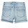 Oblačila Deklice Kratke hlače & Bermuda Guess TRADITO Modra