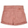 Oblačila Deklice Kratke hlače & Bermuda Ikks EAGLEI Rožnata